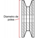 145 MM DIAMETRO DE POLEA